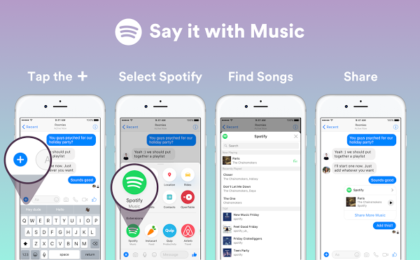 Cette semaine dans la musique : intégration de spotify dans facebook messenger